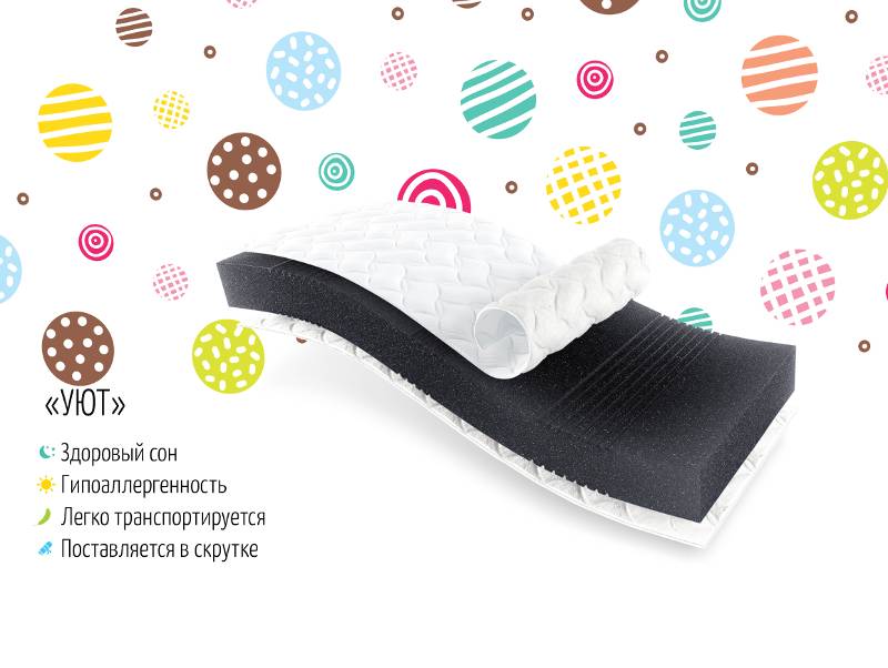 матрас уют в Таганроге