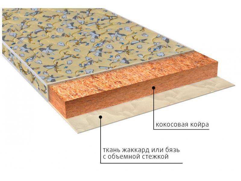 матрас винни (био) детский в Таганроге
