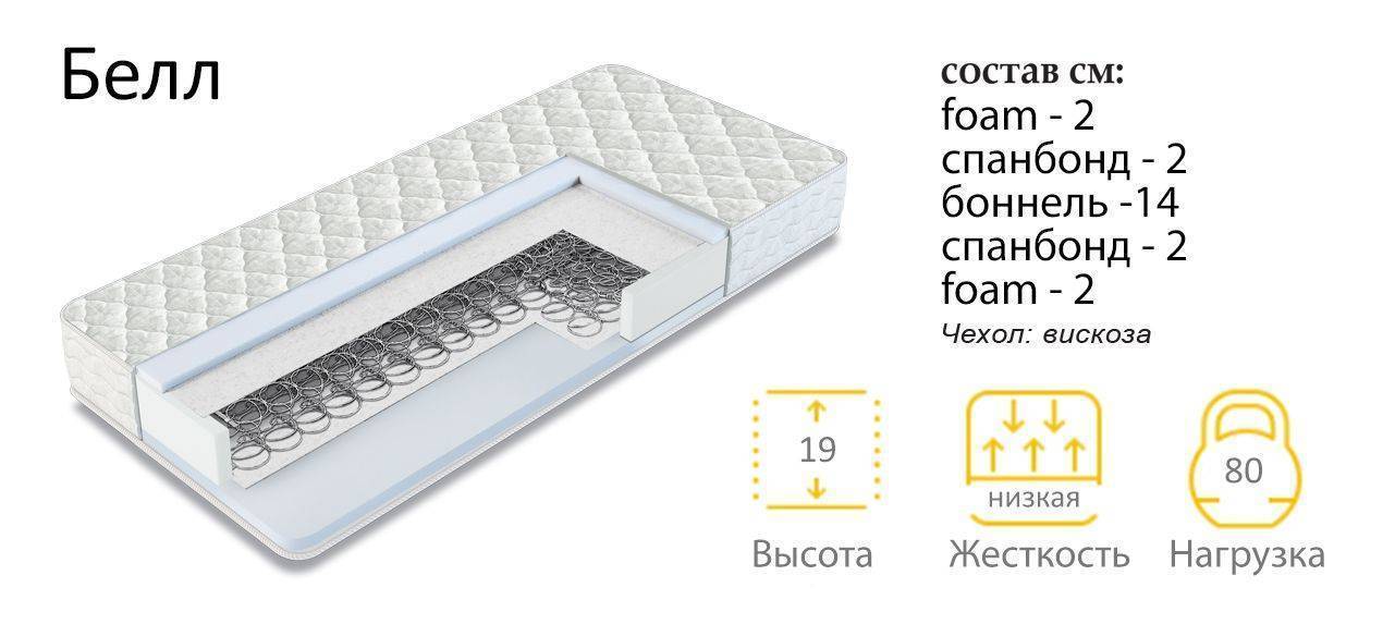 матрас белл в Таганроге