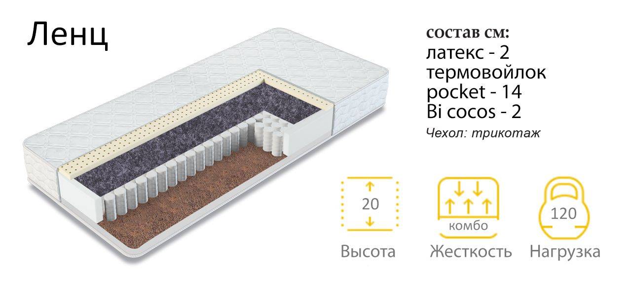 матрас комбинированной жесткости ленц в Таганроге