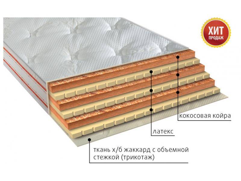 матрас био латекс сезон в Таганроге