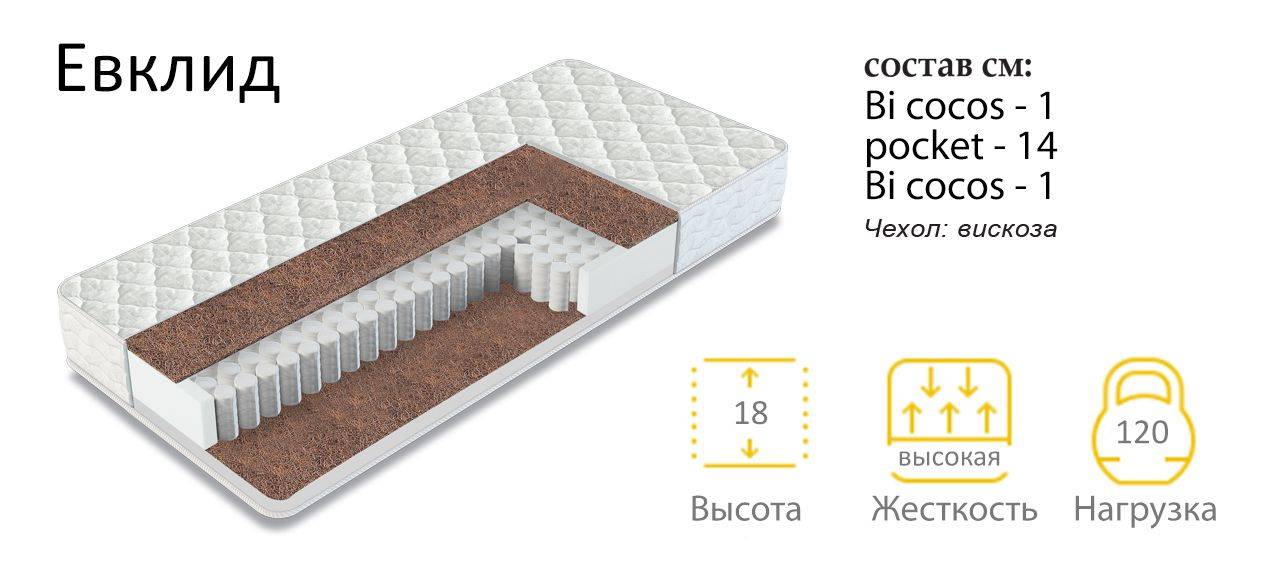 матрас евклид в Таганроге