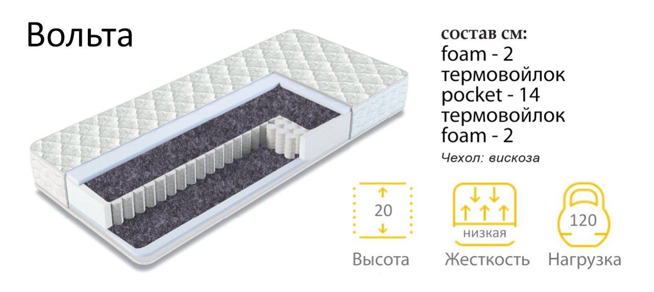 матрас вольта в Таганроге