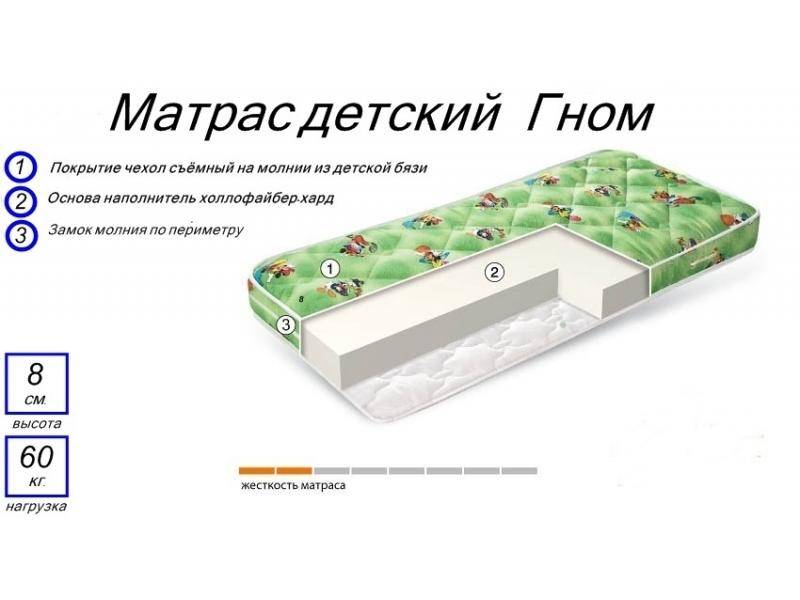 матрас детский гном в Таганроге