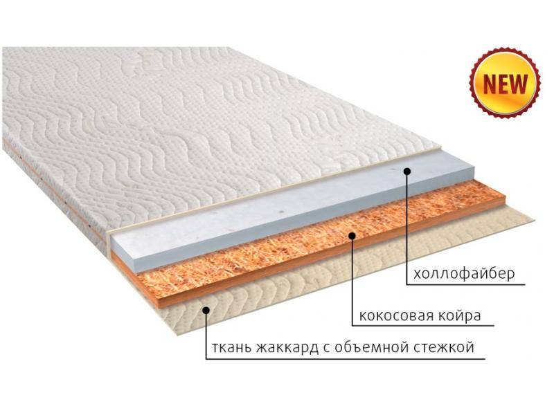 матрас аскет в Таганроге