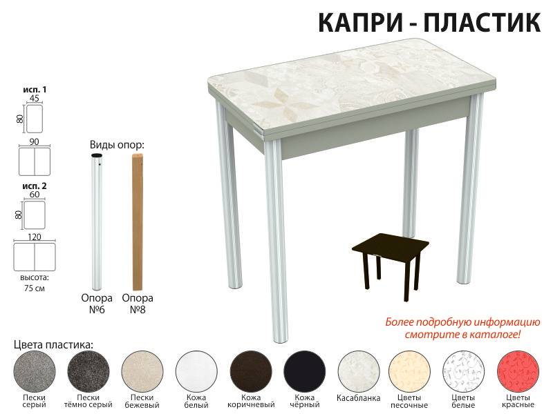 стол обеденный капри пластик в Таганроге