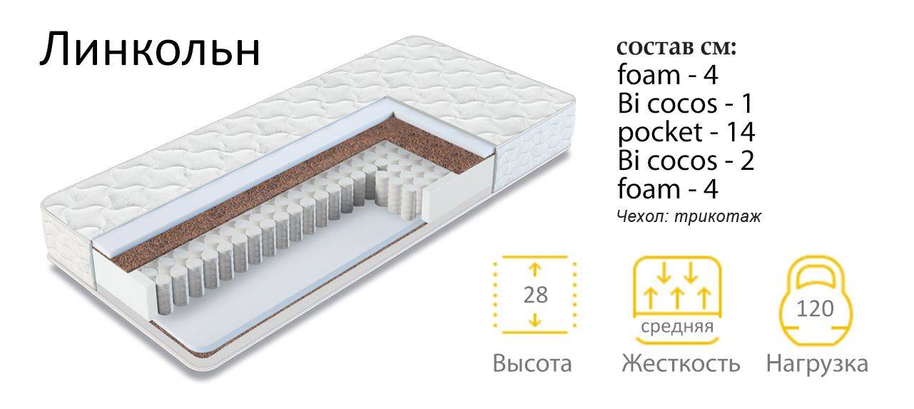 матрас линкольн в Таганроге