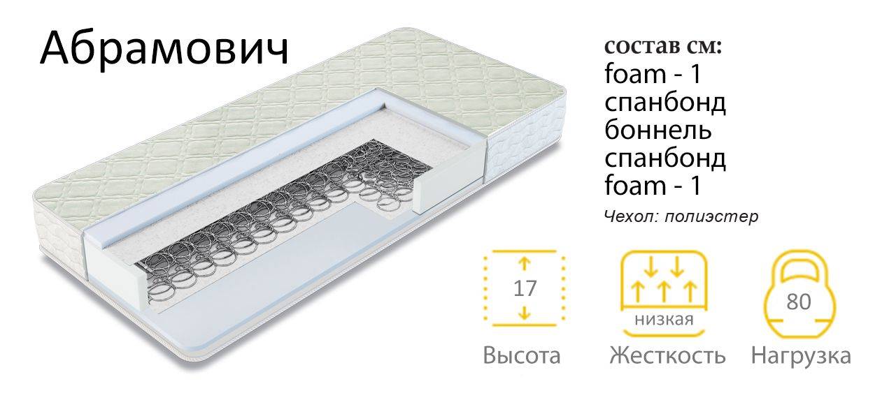 матрас абрамович в Таганроге