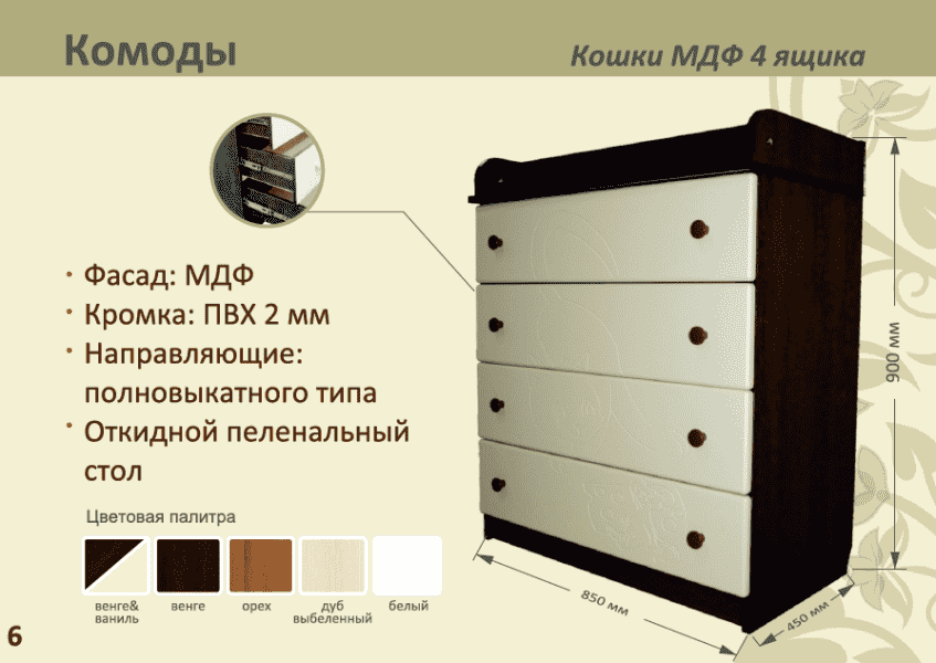 детский комод кошки мдф 4 ящика в Таганроге