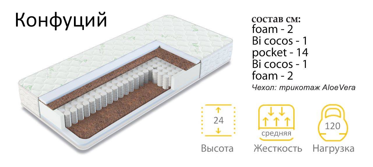 матрас конфуций средней жесткости в Таганроге