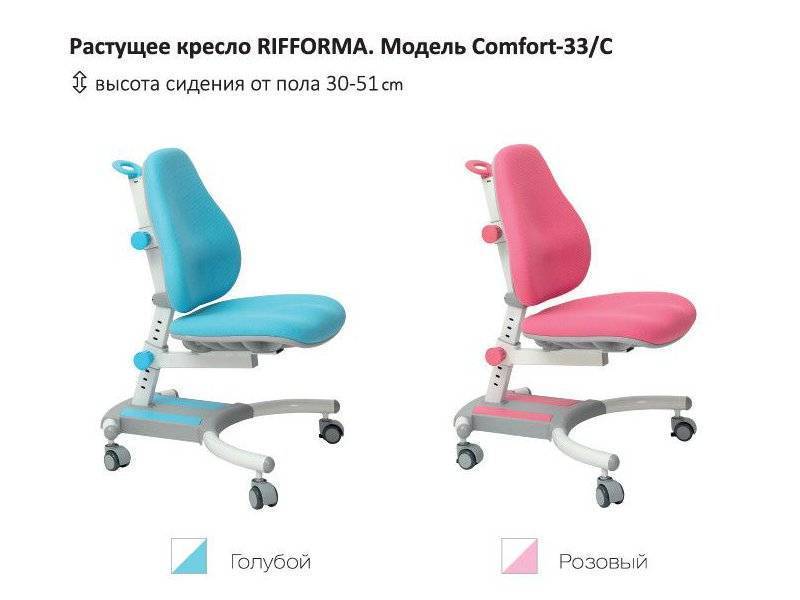 растущий стул-кресло comfort 33c в Таганроге