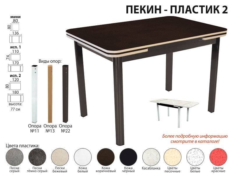 стол обеденный пекин пластик 2 в Таганроге
