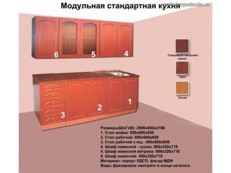 кухня прямая модульная стандарт в Таганроге