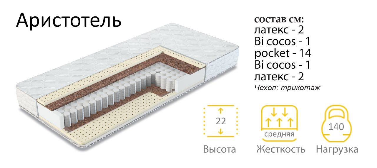 матрас аристотель в Таганроге