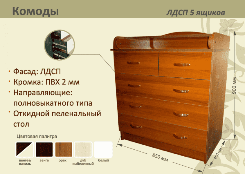детский комод лдсп 5 ящиков в Таганроге