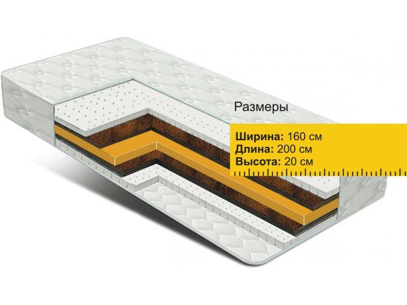 матрас сэндвич латекс+кокос+холлофайбер в Таганроге