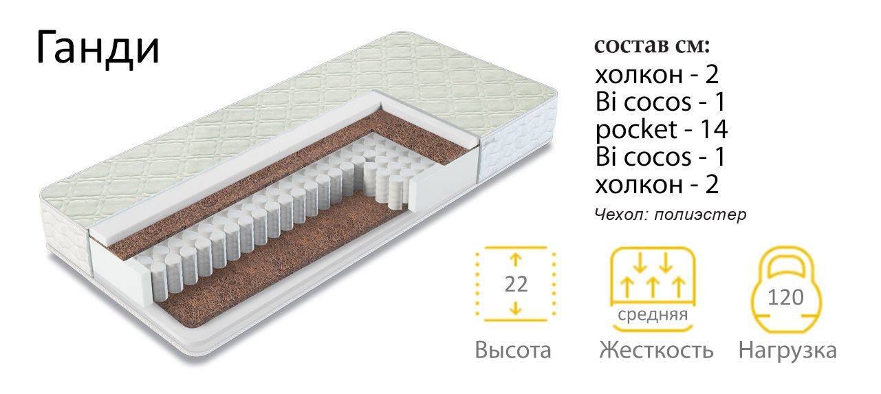 матрас средней жесткости ганди в Таганроге