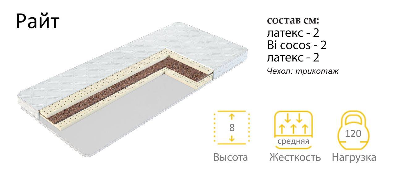матрас райт в Таганроге