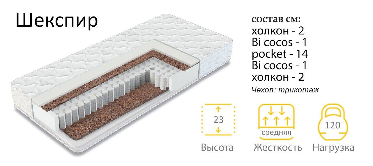 матрас шекспир в Таганроге