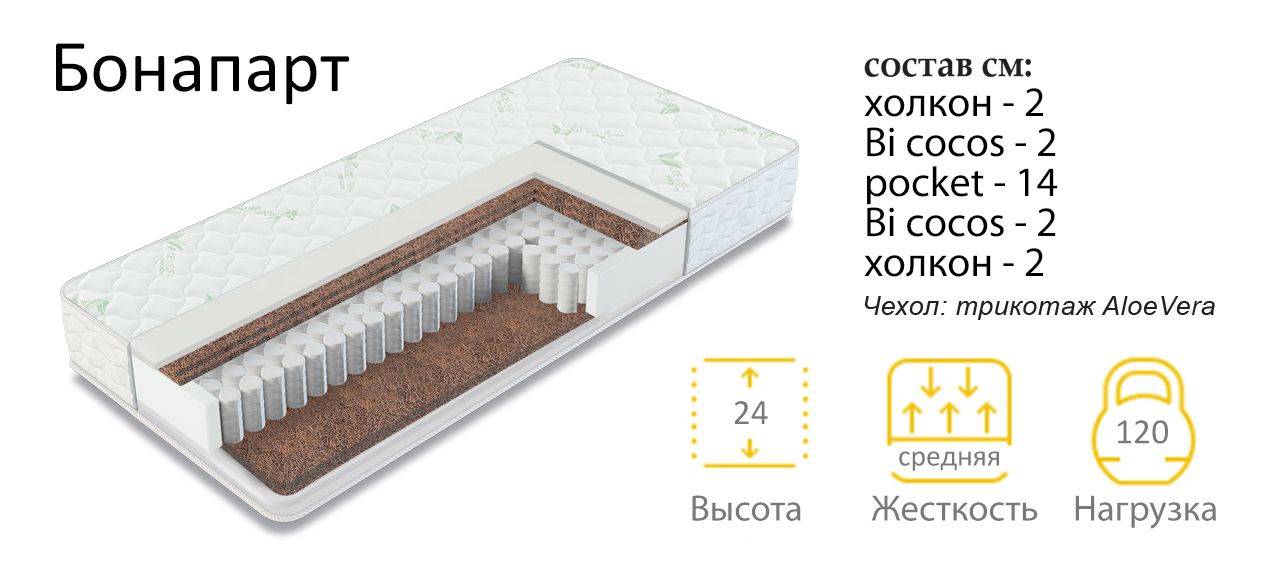матрас бонапарт в Таганроге