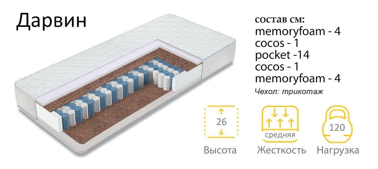 матрас дарвин в Таганроге