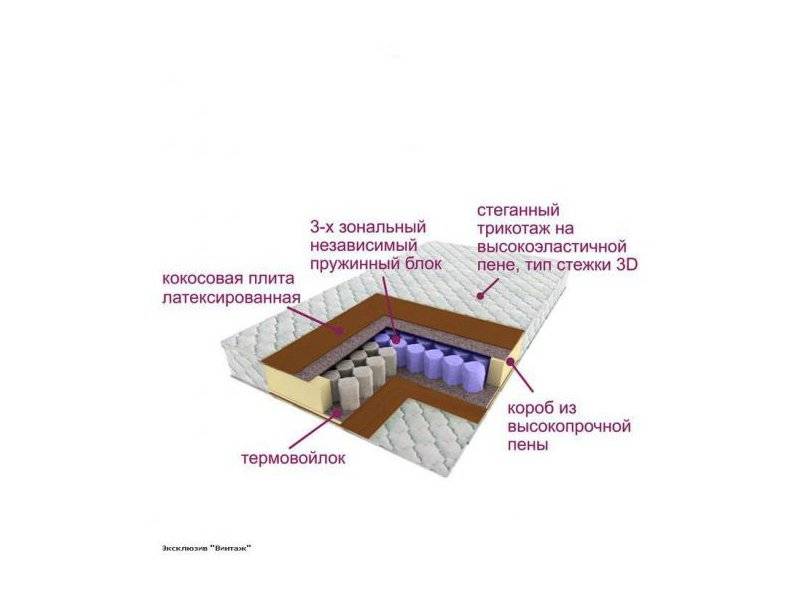 матрас трёхзональный эксклюзив-винтаж в Таганроге
