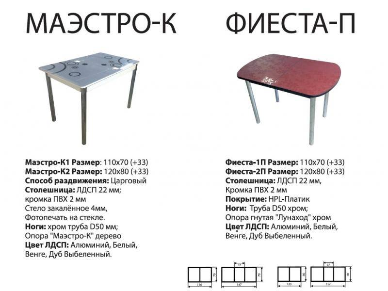 стол маэстро к в Таганроге