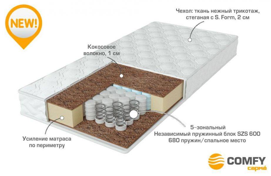 качественный матрас strong в Таганроге