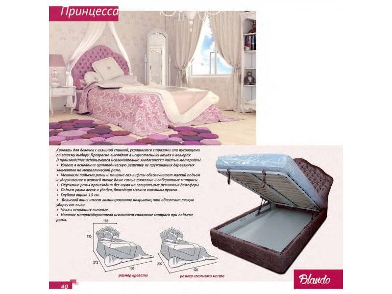 кровать для девочки принцесса в Таганроге