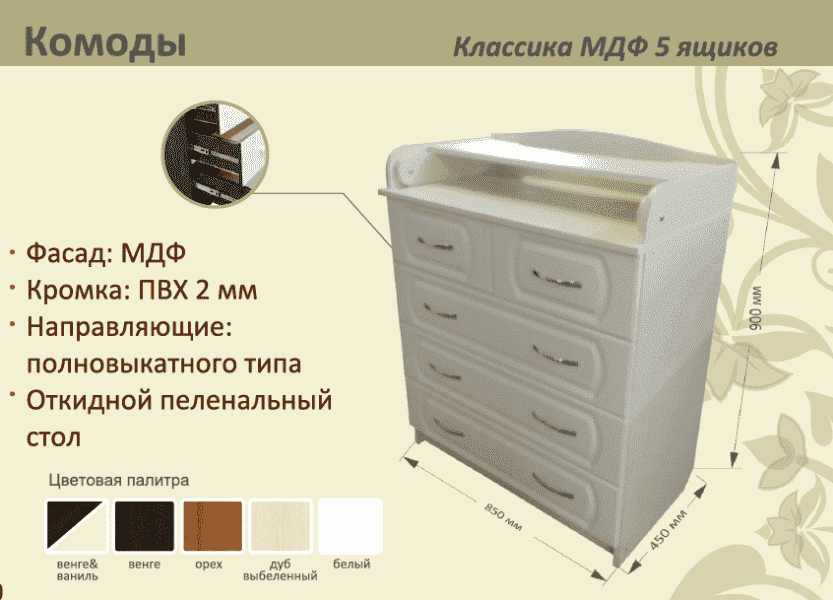 детский комод классика мдф 5 ящиков в Таганроге