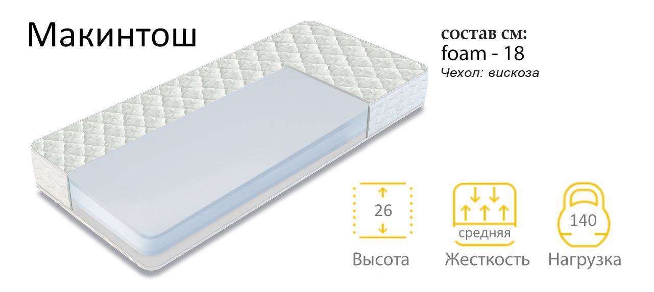 матрас макинтош в Таганроге