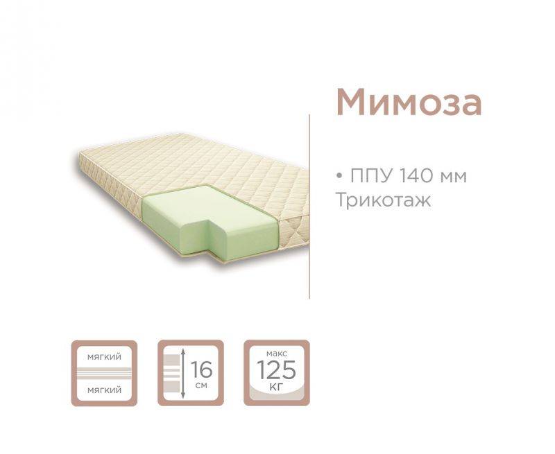 матрас весна мимоза в Таганроге