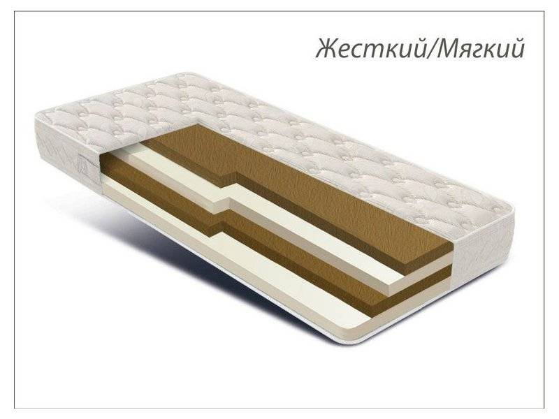 матрас азалия беспружинный в Таганроге
