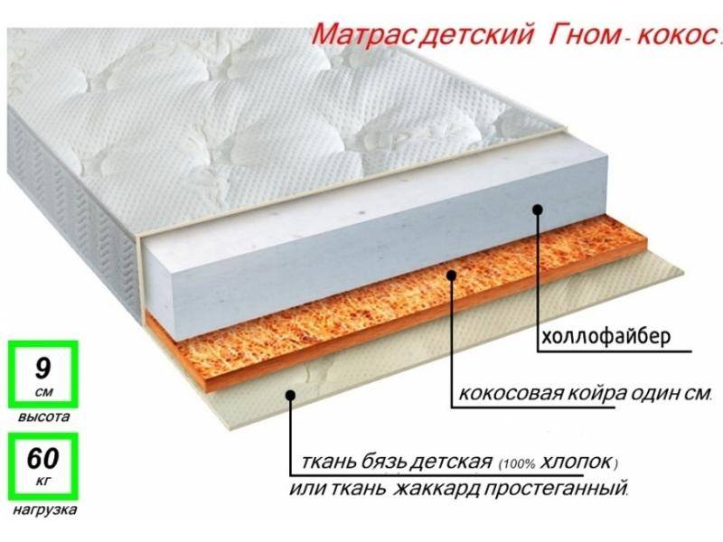 матрас детский гном кокос в Таганроге