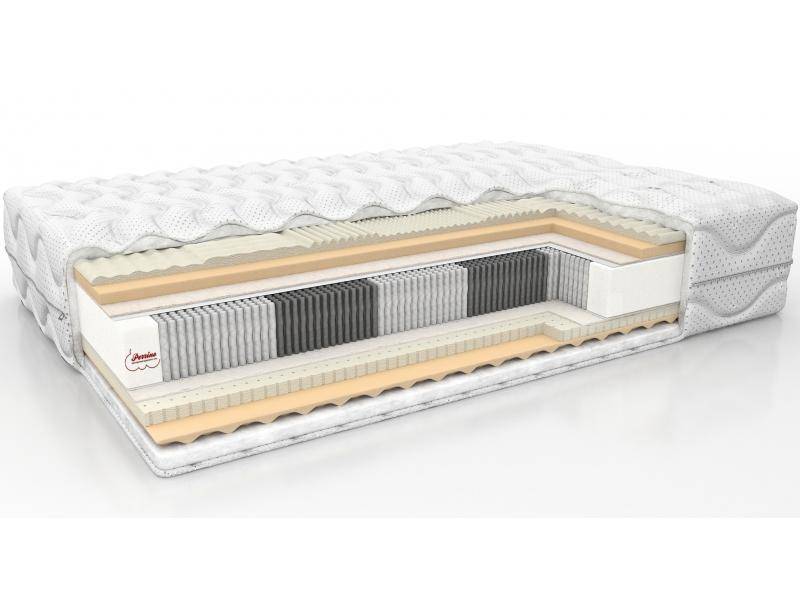матрас active comfort в Таганроге