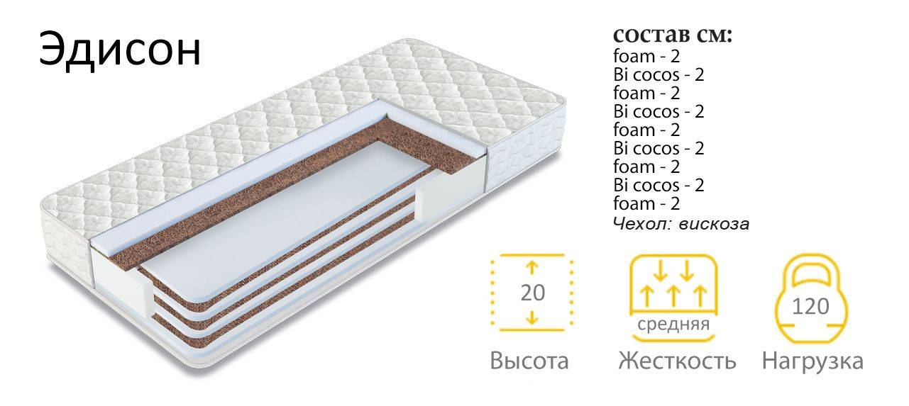 матрас эдисон в Таганроге
