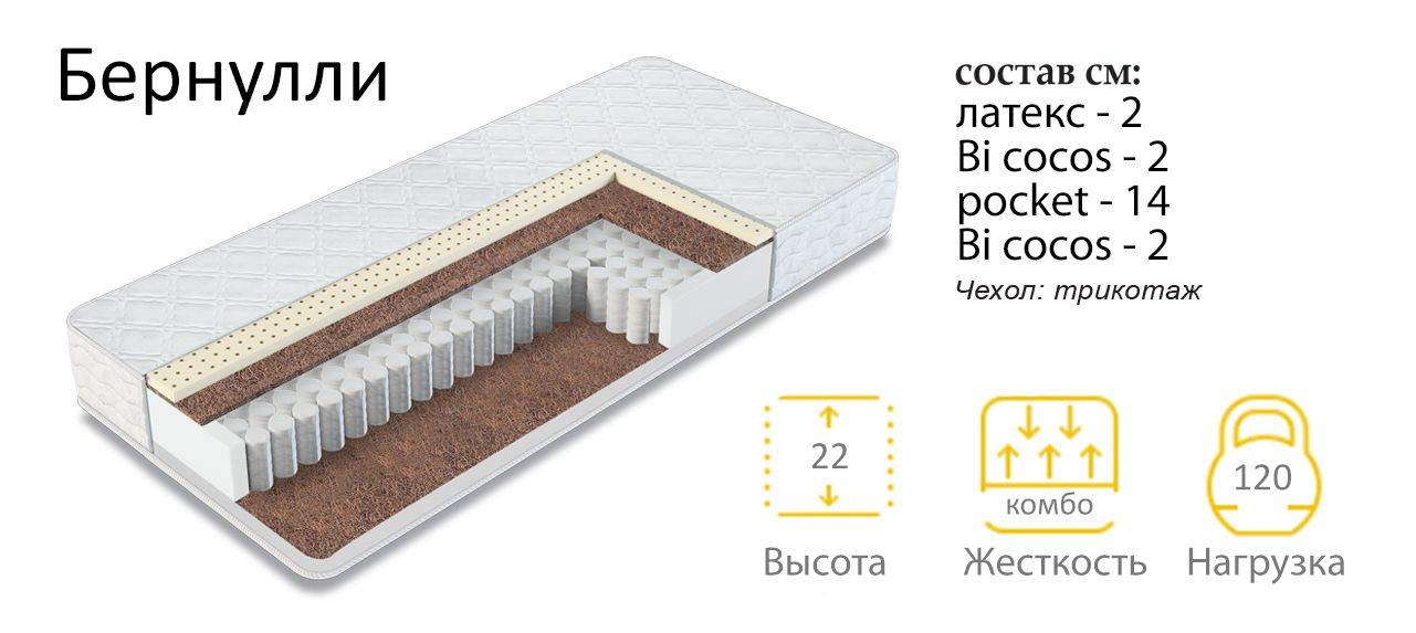 матрас бернулли в Таганроге