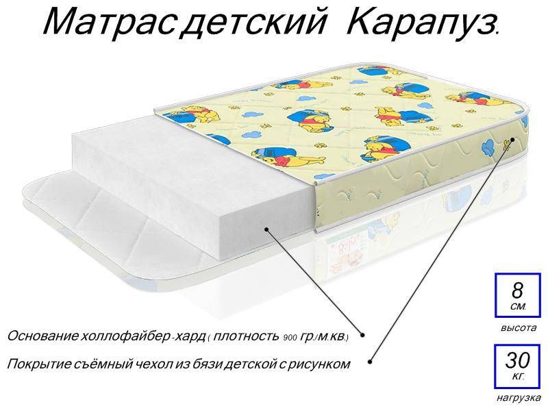 матрас детский карапуз в Таганроге