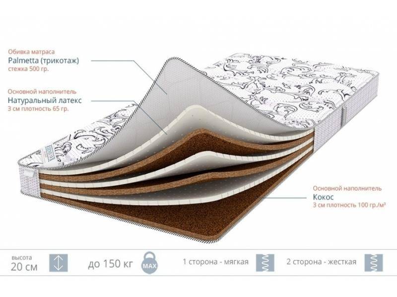 матрас sleep mix 20 в Таганроге