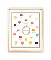 постер macaroons laduree а3 в Таганроге