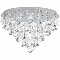 потолочный светодиодный светильник eglo pianopoli 39246 в Таганроге