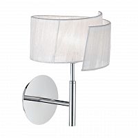 бра ideal lux nastrino ap1 в Таганроге