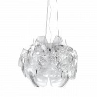 подвесной светильник lightstar planaria 808010 в Таганроге