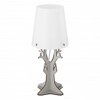 настольная лампа eglo huntsham 49367 в Таганроге