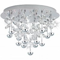 потолочный светодиодный светильник eglo pianopoli 39245 в Таганроге