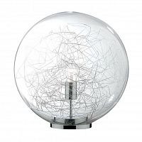 настольная лампа ideal lux mapa max tl1 d20 в Таганроге